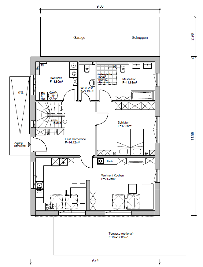 individuelle Planungen individuelle Planungen